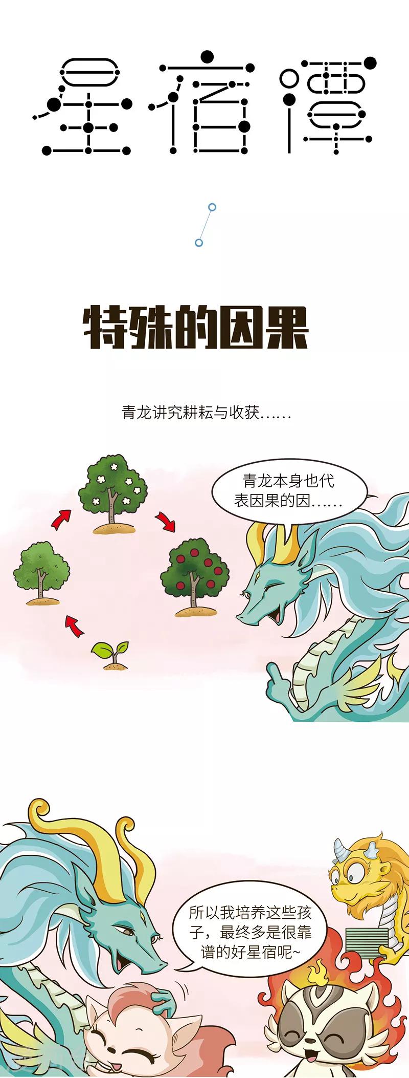 第80话 出现在梦里的不一定还是想见的人&hellip;&hellip;-第80话