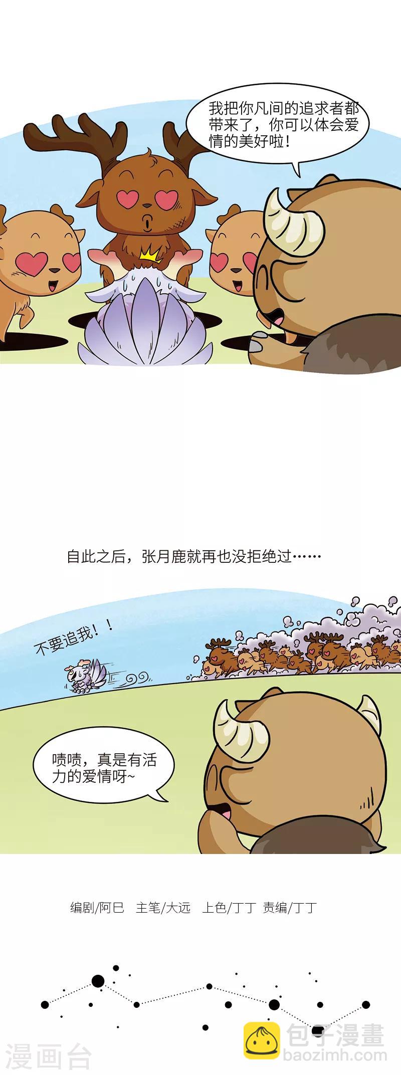 第86话 张月鹿表示，怕了怕了。 ​​​​-第86话
