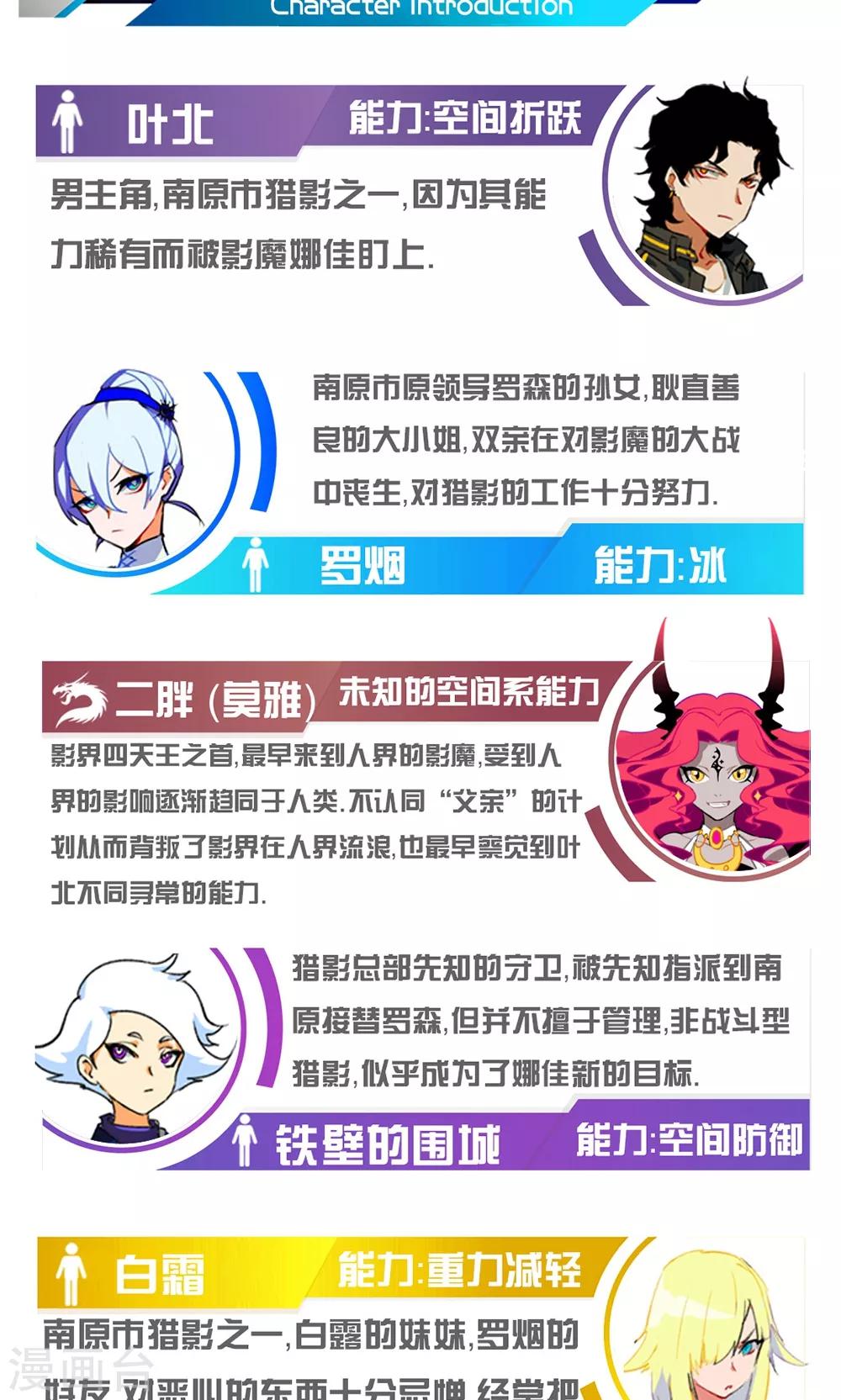 🍚獵影少年 第46话 第26页