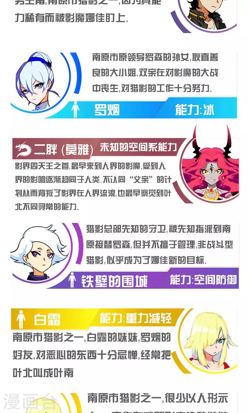 🍚獵影少年 第52话 第27页