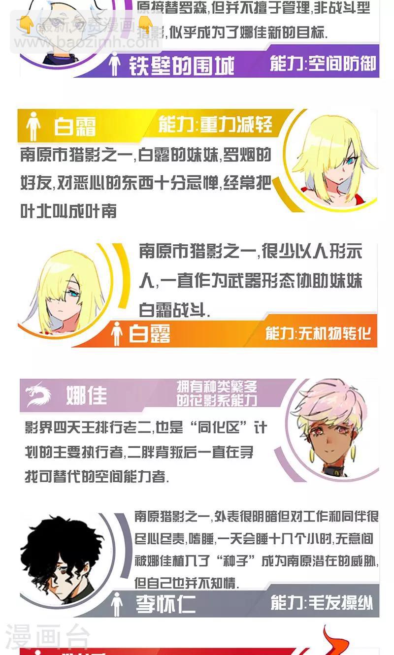🍚獵影少年 第54话 第35页