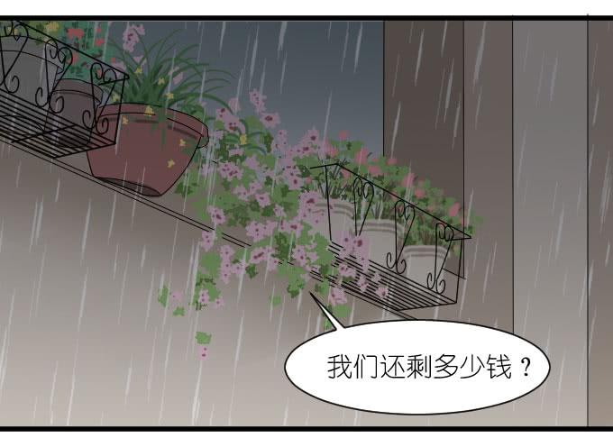 经济状况（一）-第32话