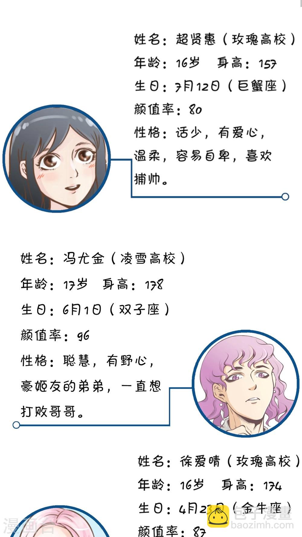 第66话 讨厌的哥哥-第68话