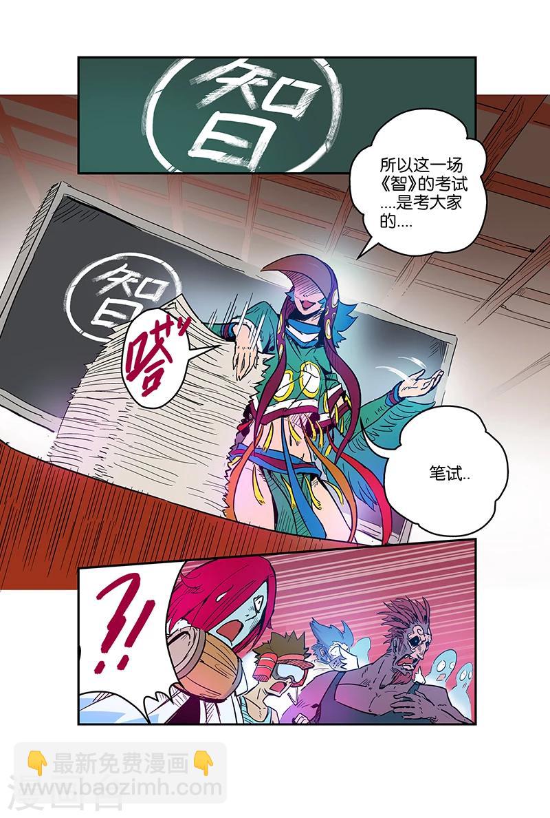 第48话 监考官当康-第48话