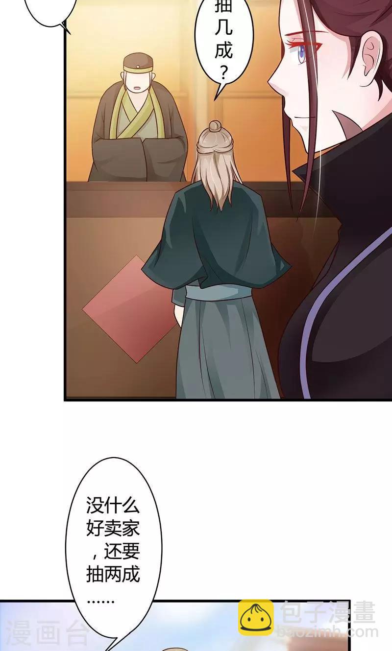 第20话 举行拍卖会-第20话