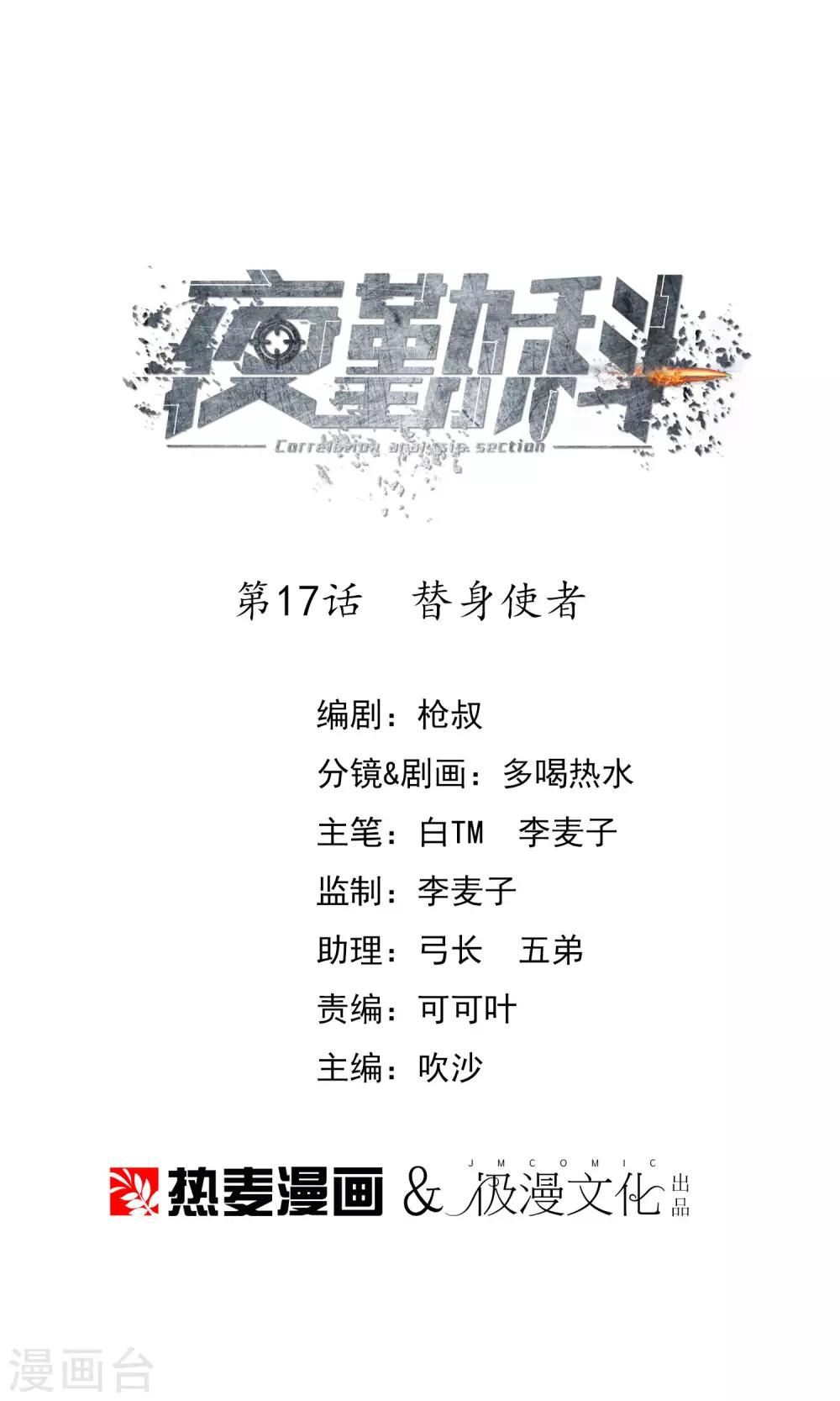 🍜夜勤科 第17话 替身使者 第1页