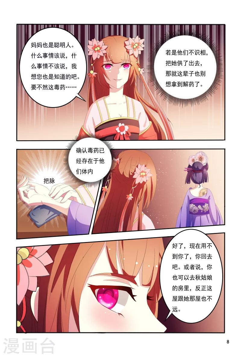 第100话 小医妃逆袭-第100话