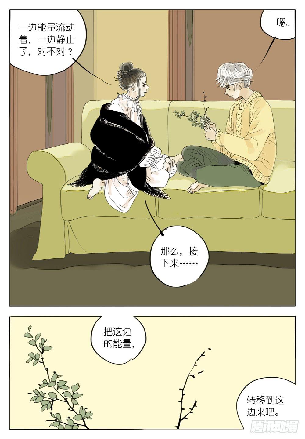 64 练习曲-第64话