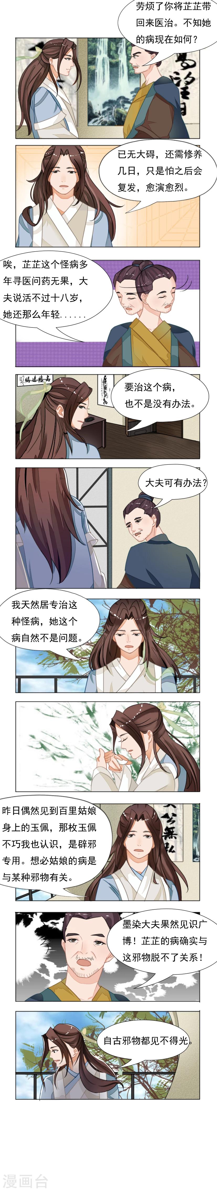 🍜遇见高冷医仙 第2话 第2页