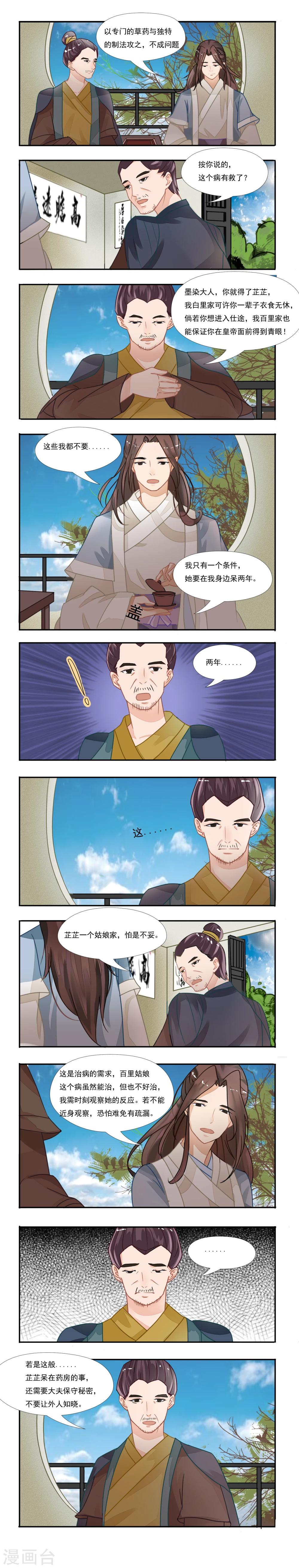 🍜遇见高冷医仙 第2话 第3页