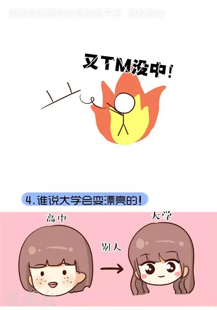 第70话  大学3-第70话