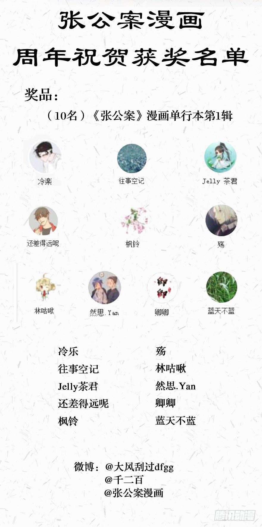 周年活动获奖-第54话