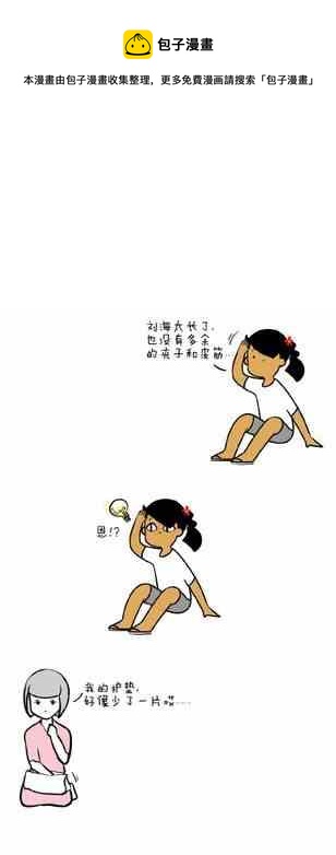 🍲製冷少女 64 第1页