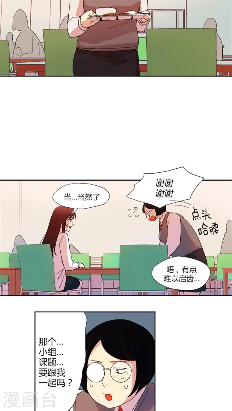第28话 分组课题-第28话