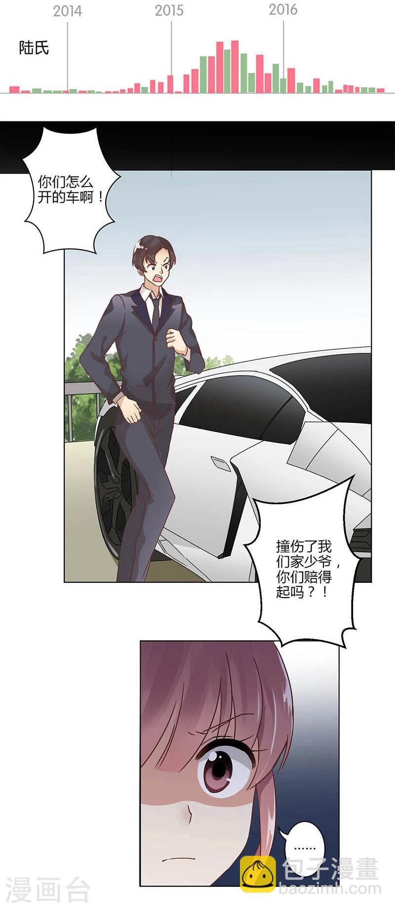 第3话-第4话