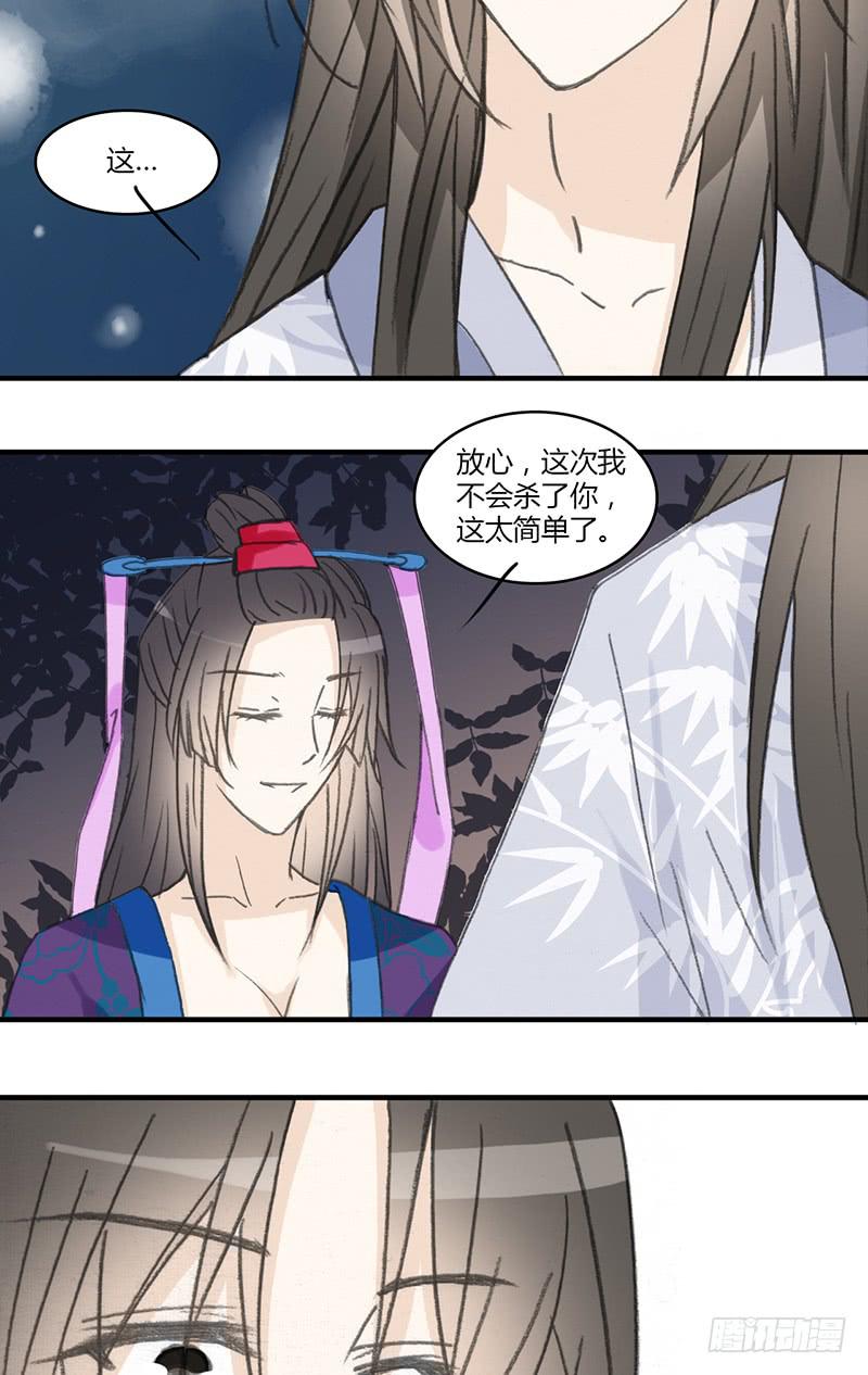 🍲重生只为你 报复 第22页