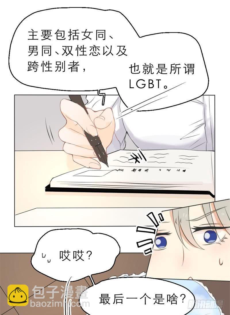 第06话 搞基也要专业一点-第6话