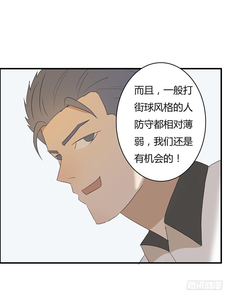 第一季 37.街头篮球（5）-第36话