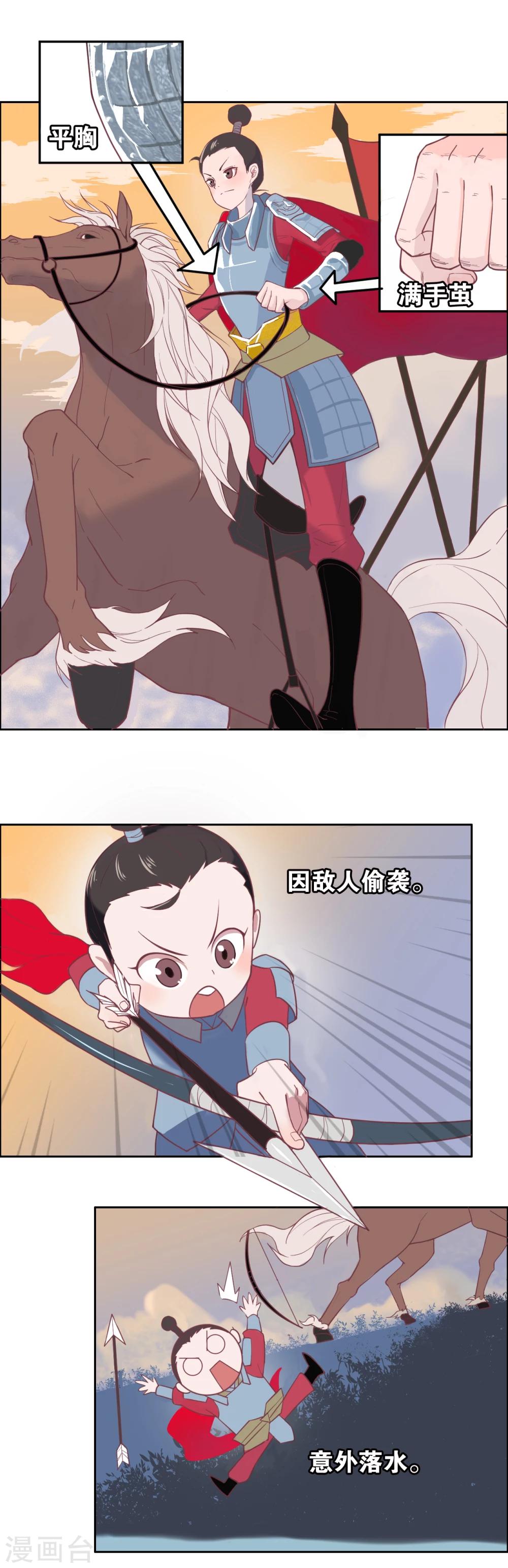 第1话-第2话