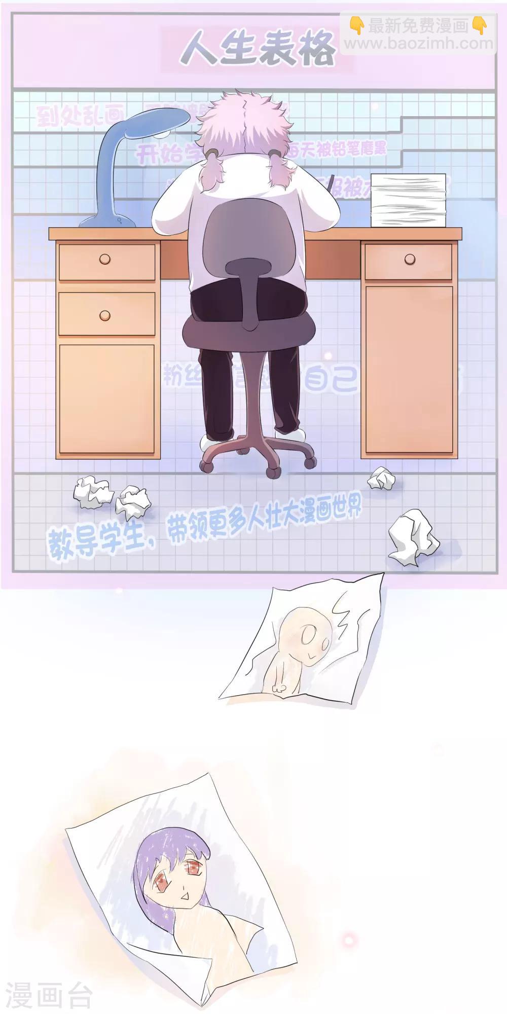 你愿意为梦想付费吗-第70话