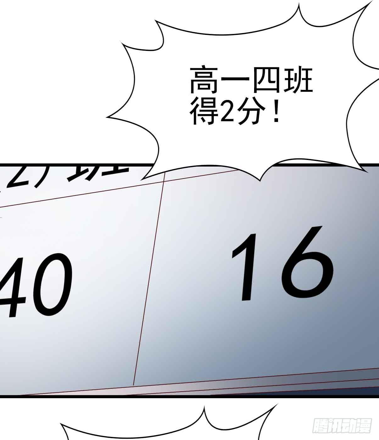 第二十话&middot;灌篮高手(1/2)-第20话