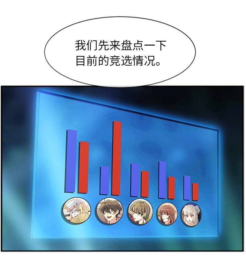28 当一个&ldquo;好人&rdquo;(1/2)-第28话
