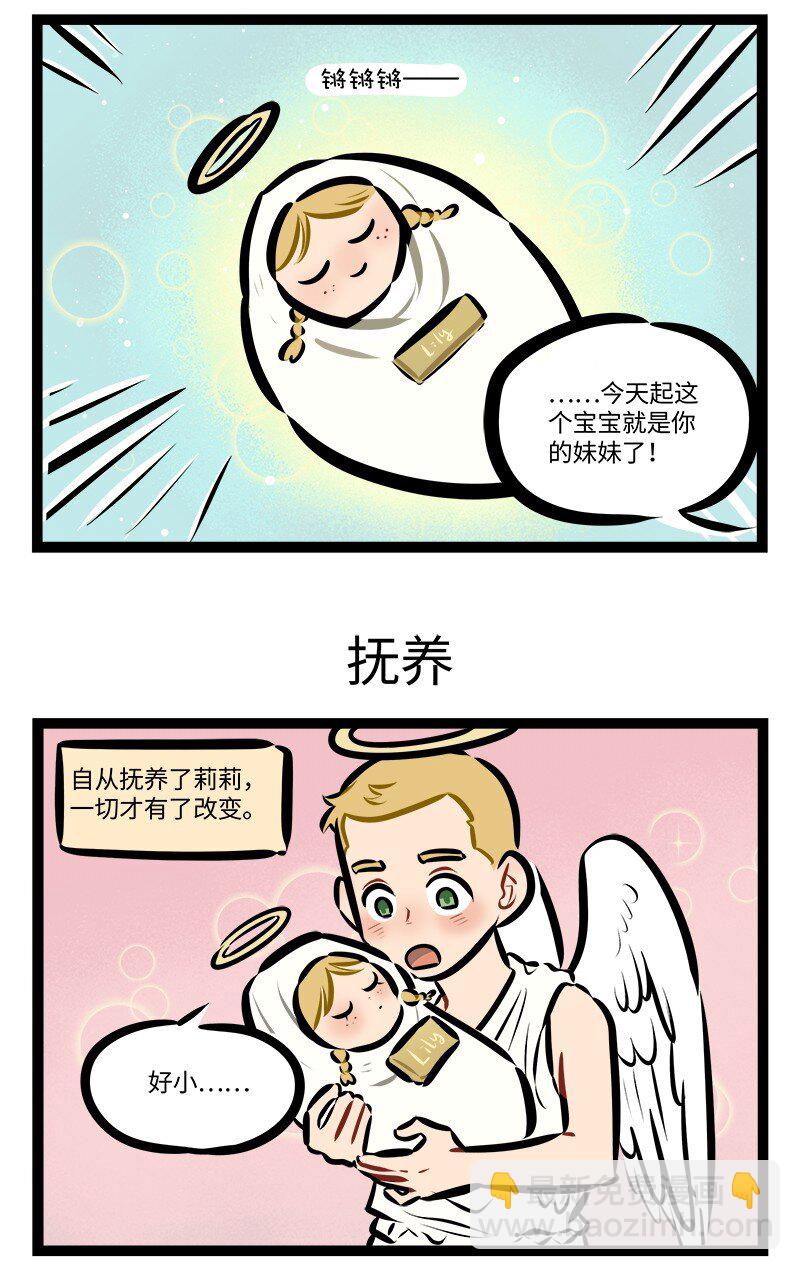 🍡1031万圣街 第776话 自我怀疑 第3页