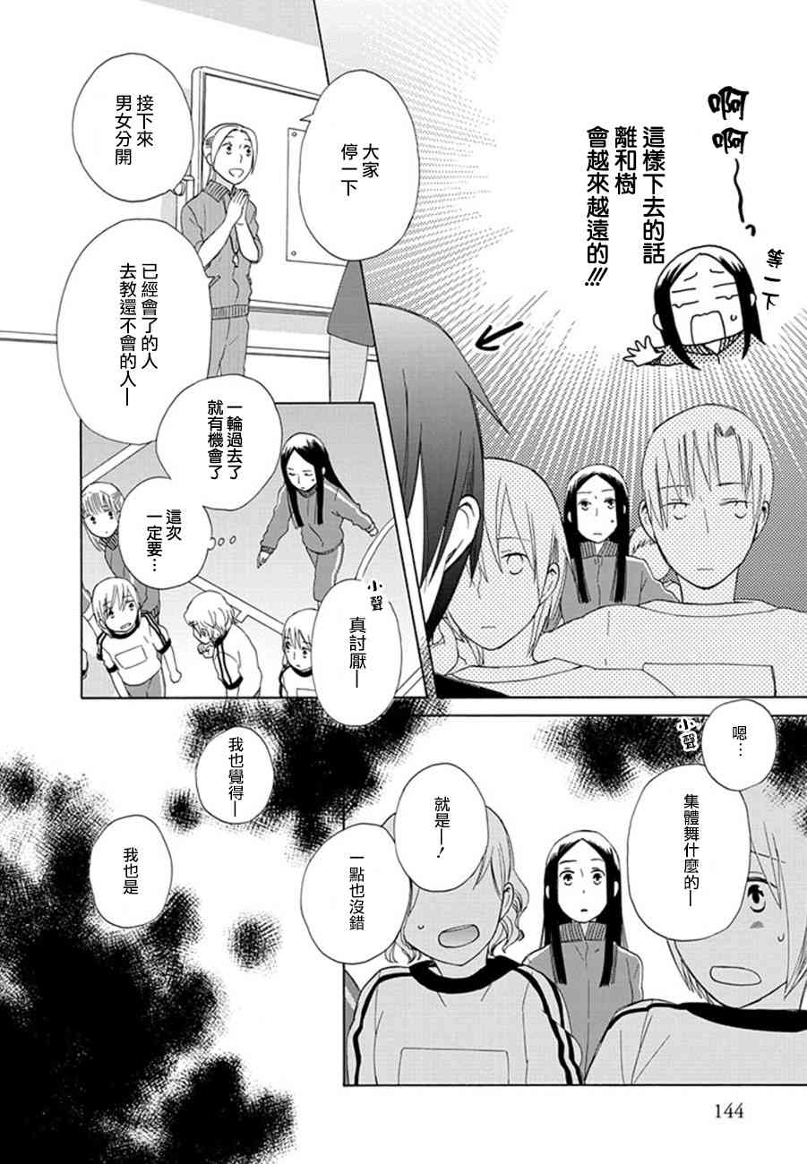 🍡14岁恋爱 第22话 第10页