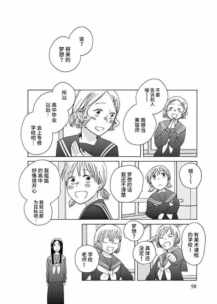 🍡14岁恋爱 第31话 第22页