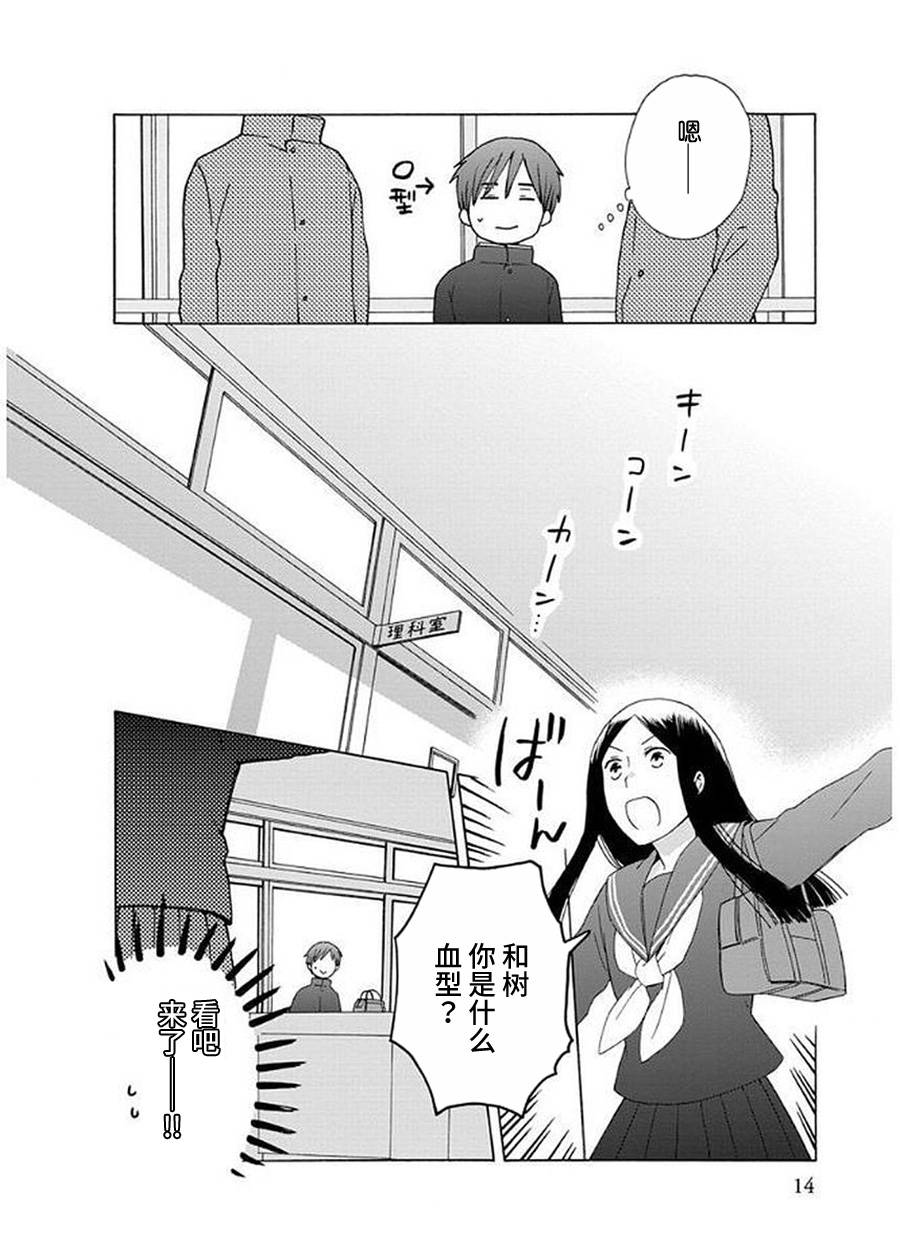 🍡14岁恋爱 幕间28 第4页