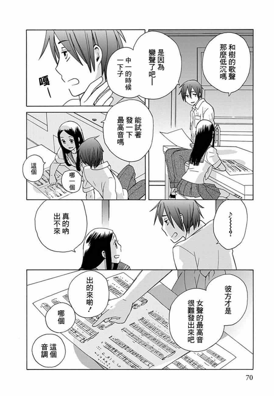 🍡14岁恋爱 第8话 第2页