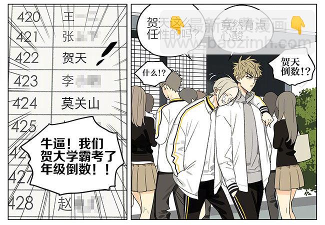成绩-第260话