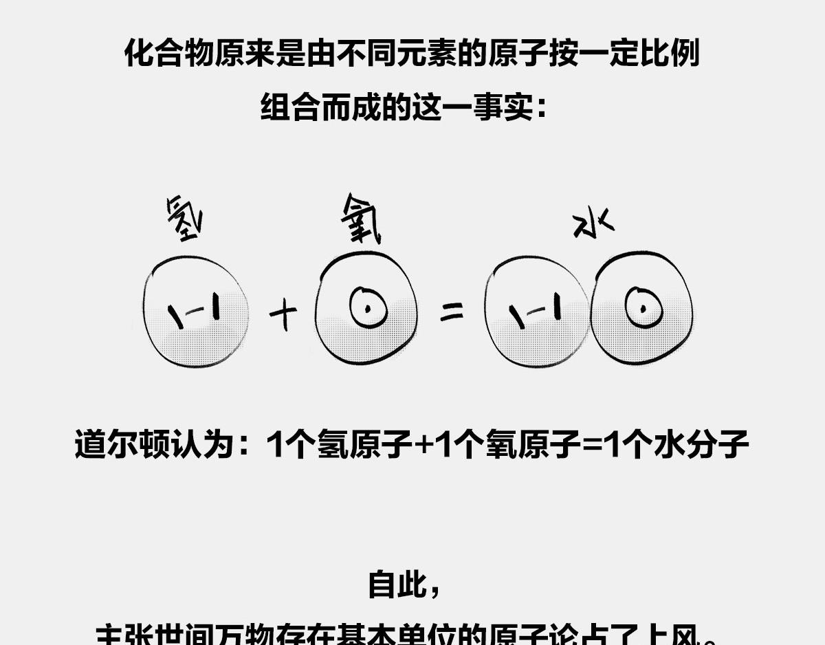 〓纯爷们+女神=？？？〓(1/2)-第12话
