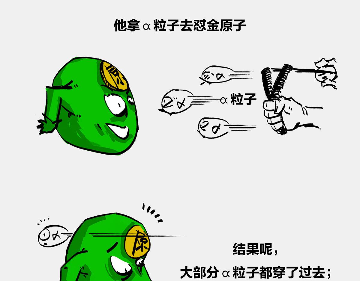 〓纯爷们+女神=？？？〓(1/2)-第12话
