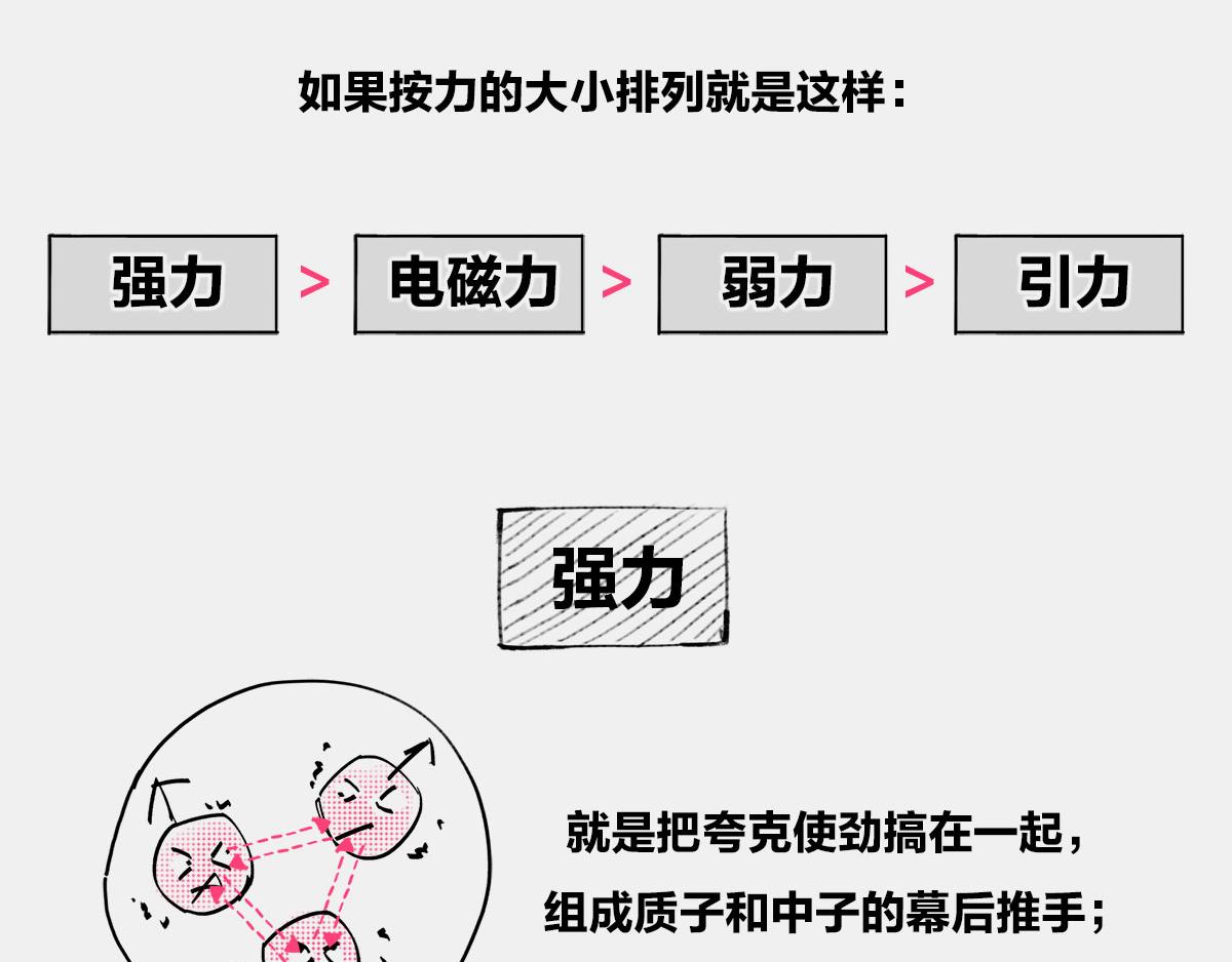 〓互看不顺眼，分又分不开〓(1/2)-第14话