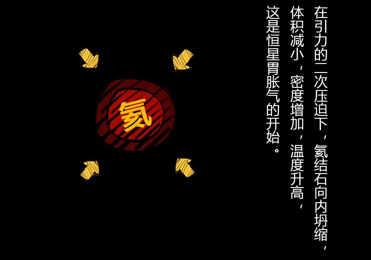 〓一颗星星的成长烦恼〓(1/3)-第16话