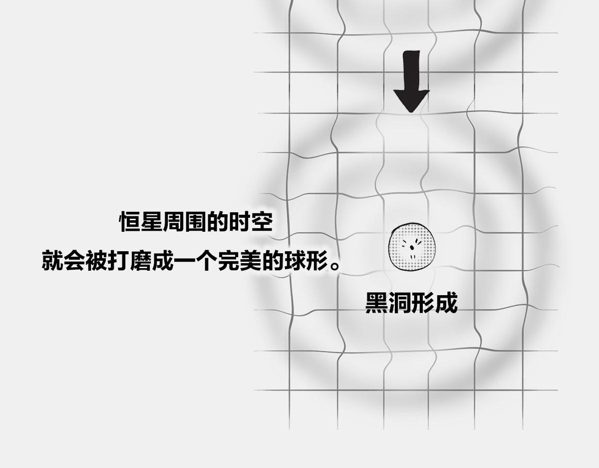 〓上炕，不睡觉，结果竟然..〓(1/2)-第18话