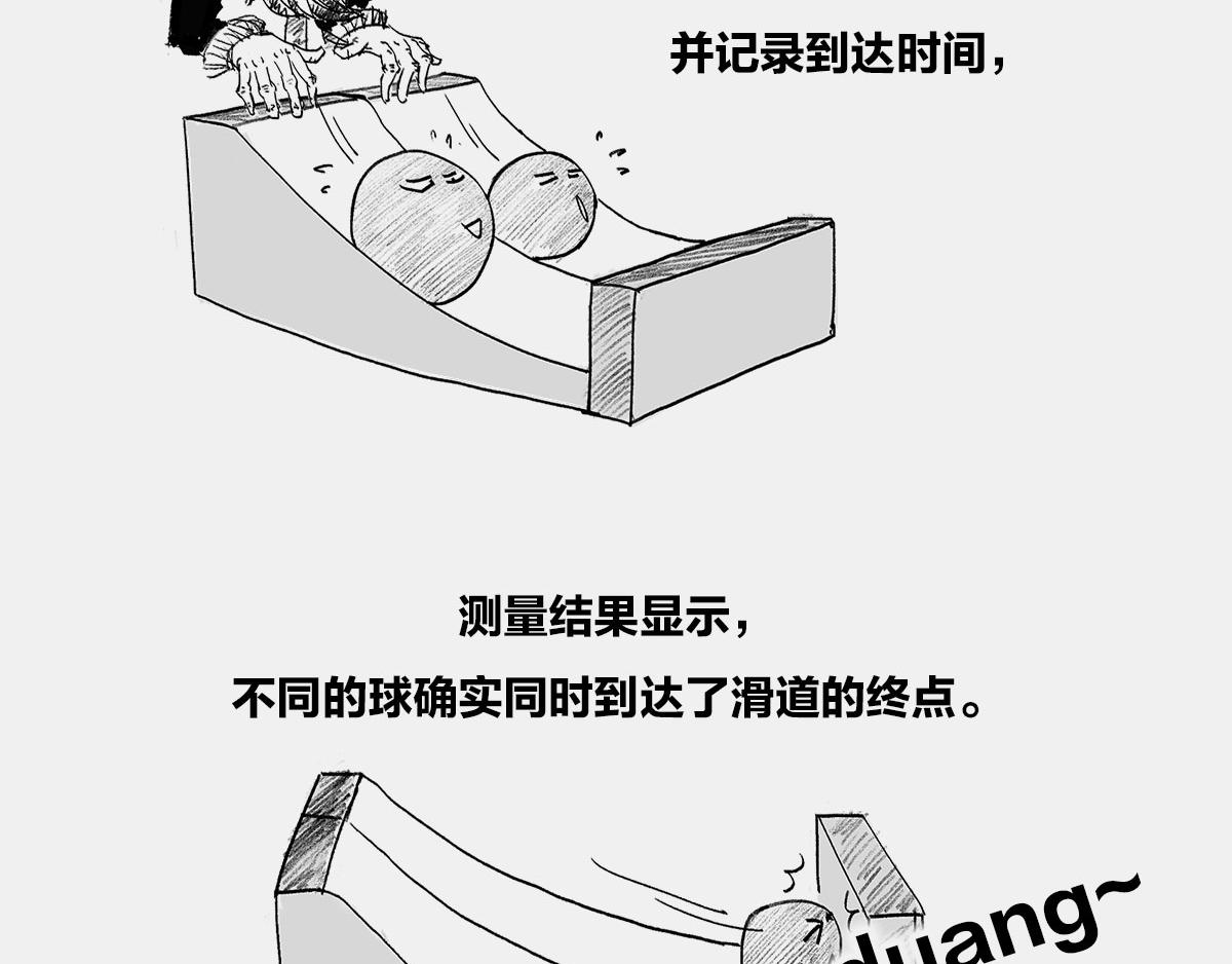 〓伽利略斜塔玩球，真的么？〓(1/2)-第4话