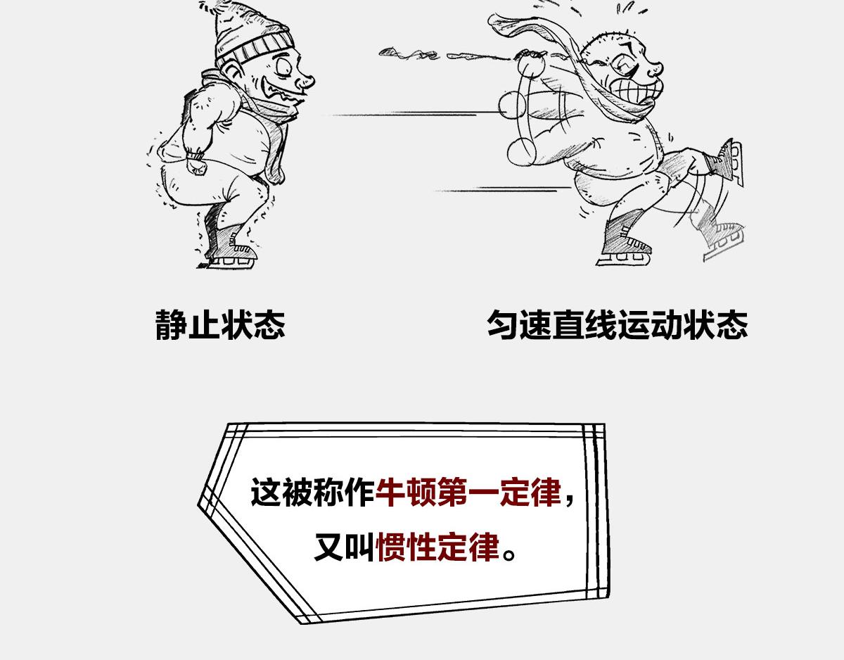 〓伽利略斜塔玩球，真的么？〓(1/2)-第4话