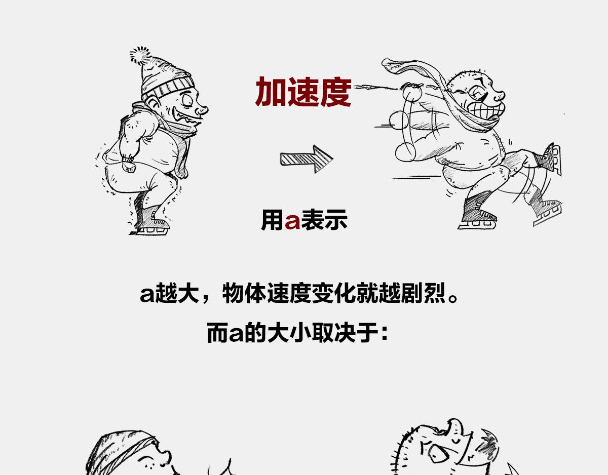 〓伽利略斜塔玩球，真的么？〓(1/2)-第4话