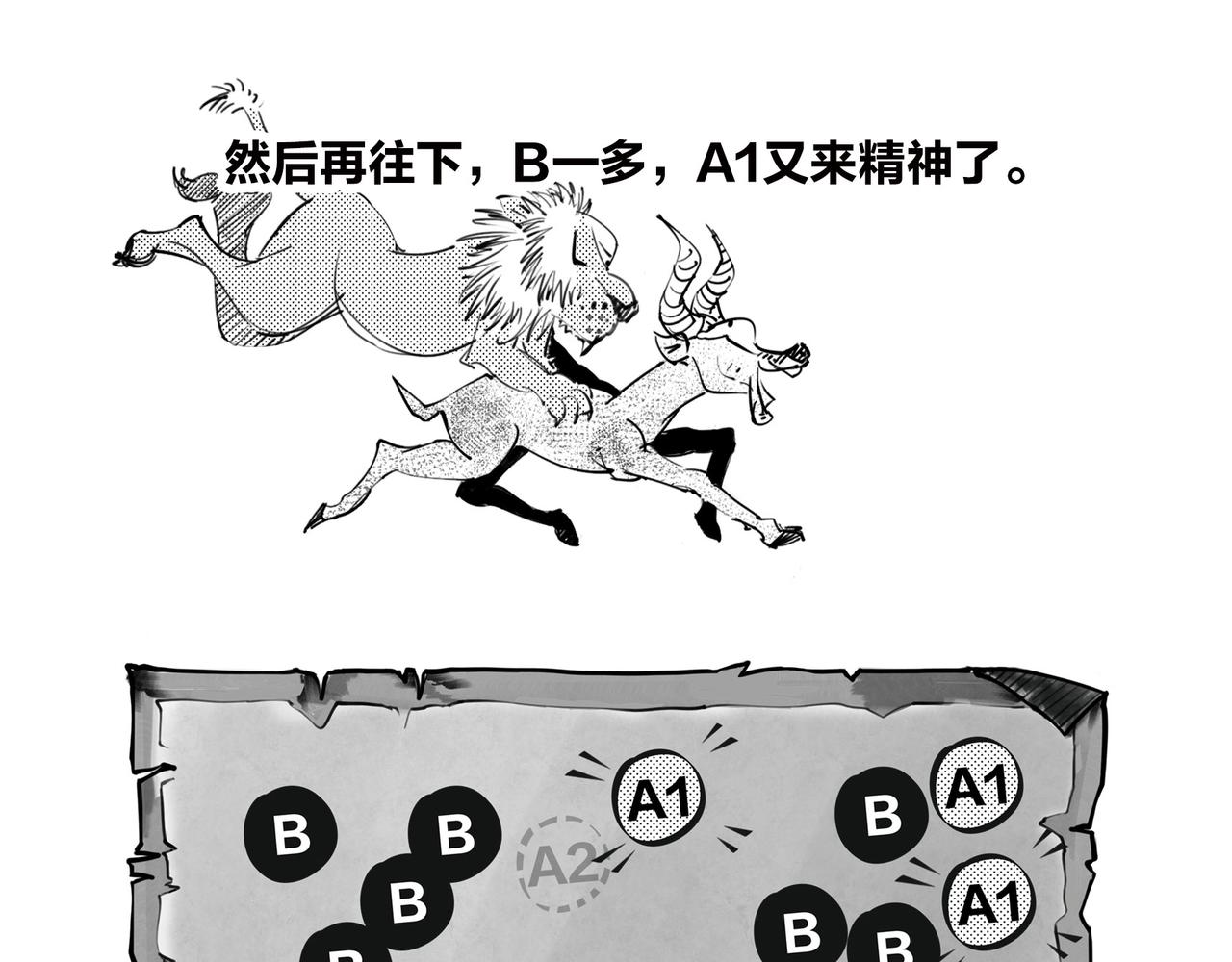 〓只有不停奔跑，才能留在原地〓(1/2)-第100话