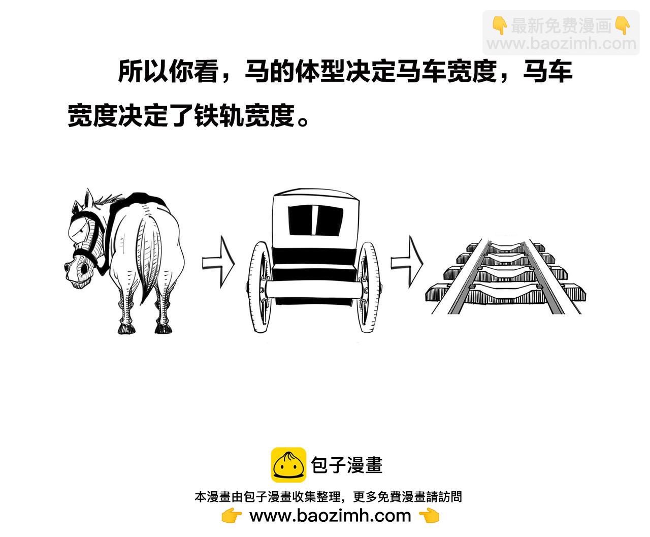 〓火箭粗不粗，那得看&hellip;马屁肥不肥？〓(1/2)-第102话