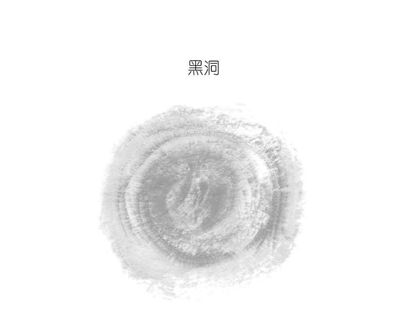 黑洞神神秘秘内点事-第16话