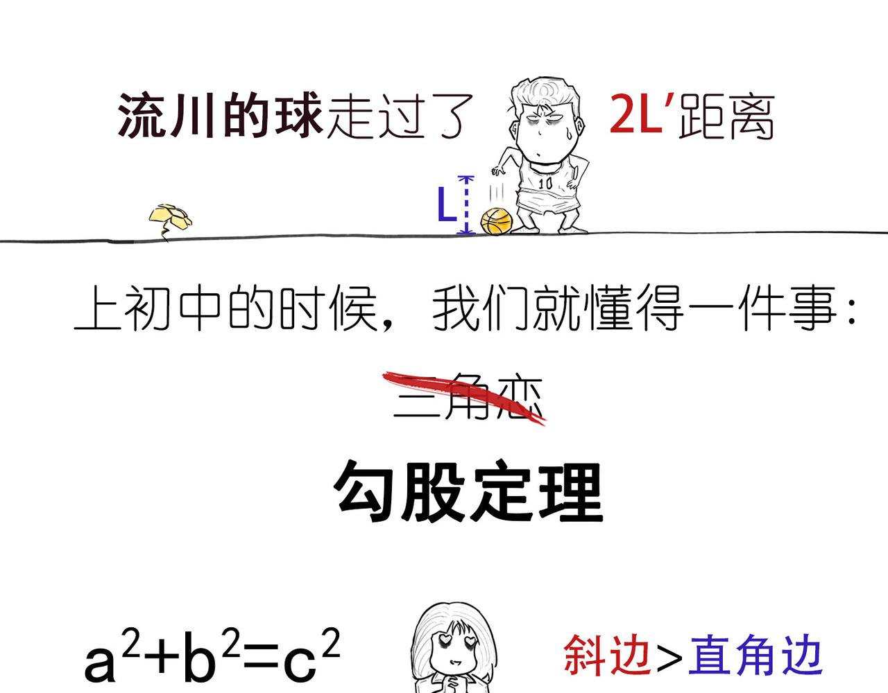 时间怎么就膨胀了？-第2话