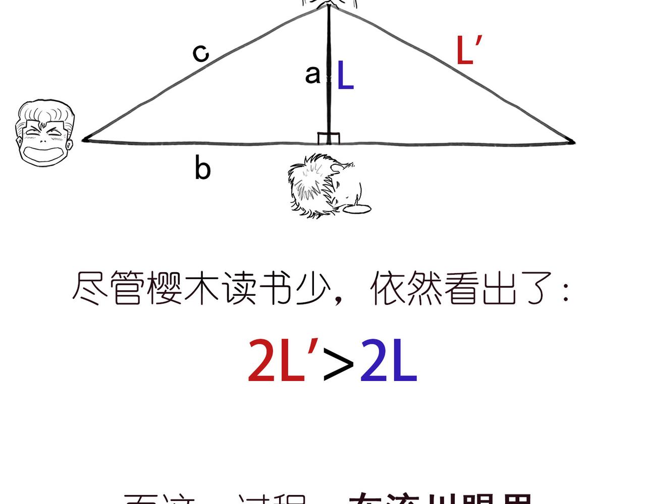 时间怎么就膨胀了？-第2话
