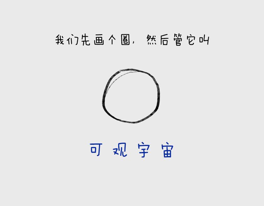 平行宇宙系列1-第20话