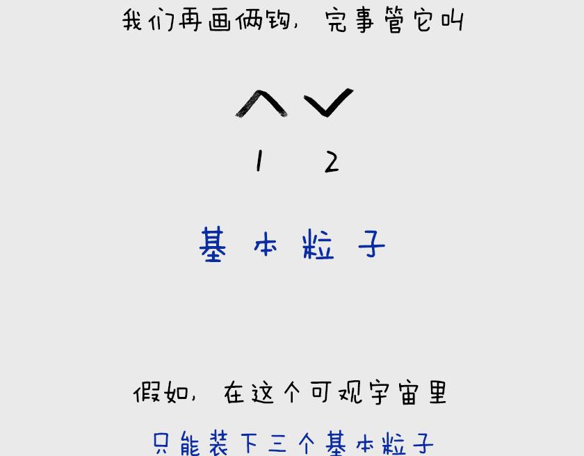 平行宇宙系列1-第20话