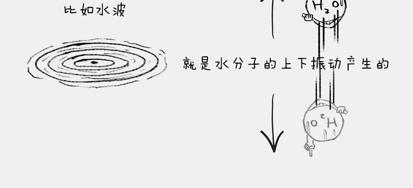 平行宇宙6.2-电子始终在纠结(1/2)-第26话