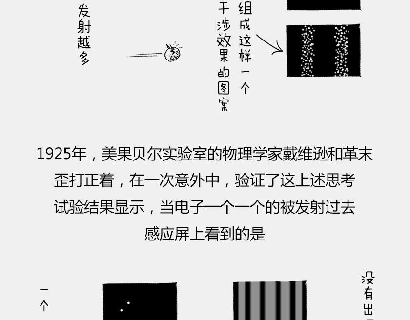 平行宇宙6.2-电子始终在纠结(1/2)-第26话