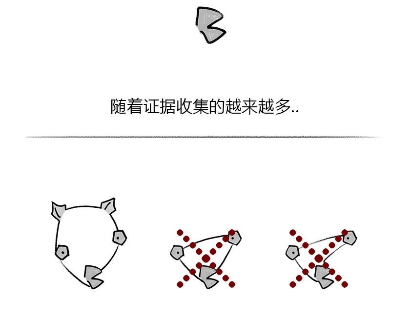 人类凭啥理解世界--科学有套路-第32话